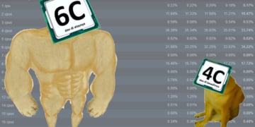 Steam Hardware Survei Maret 2022