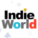 Game Baru Nintendo Indie World Showcase Mei 2022