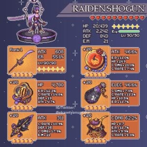 Fans Genshin Impact Lokal Ini Membuat Fan Art Raiden Shogun Dalam ...