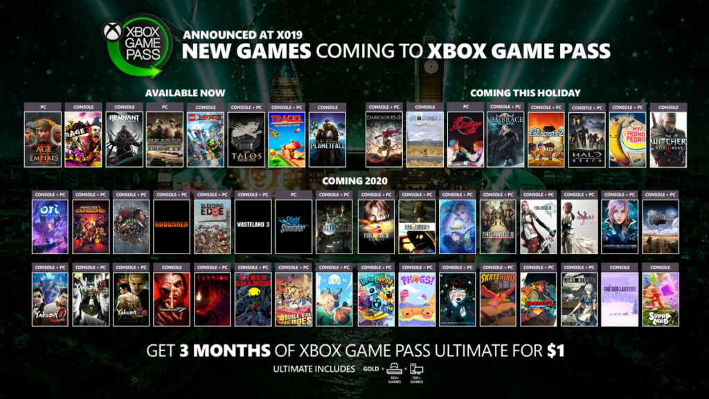 Mantan Eksekutif Xbox Khawatir Dengan Game Pass