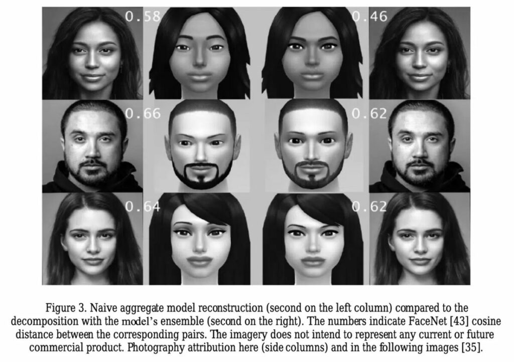 fitur face scan the sims