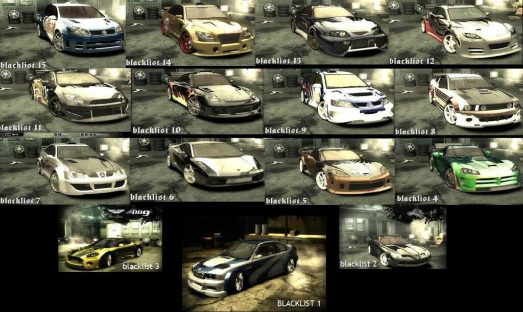 NFS Most Wanted Mobil Blacklist