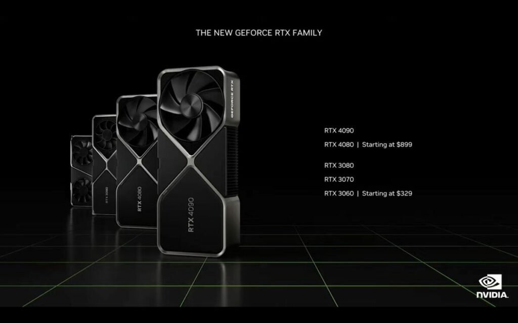 Nvidia GTC 2022