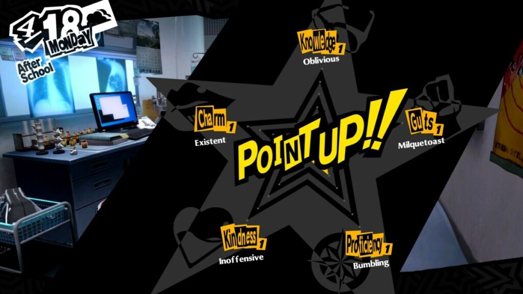 Review Persona 5 Royal Stats