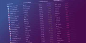 Harga Game Steam Indonesia