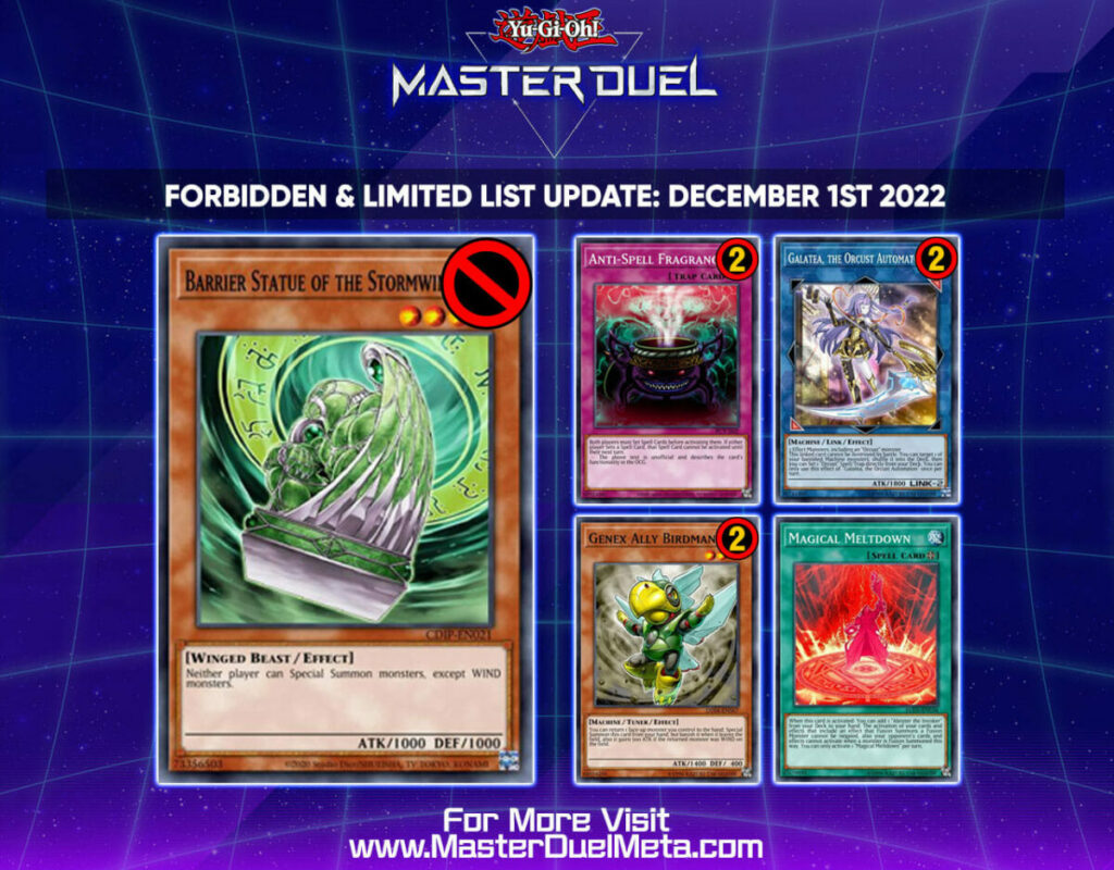 Banlist YuGiOh Master Duel 1 Desember 2022!
