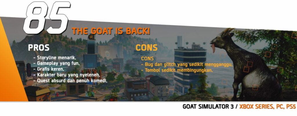 Goat Simulator Review Score