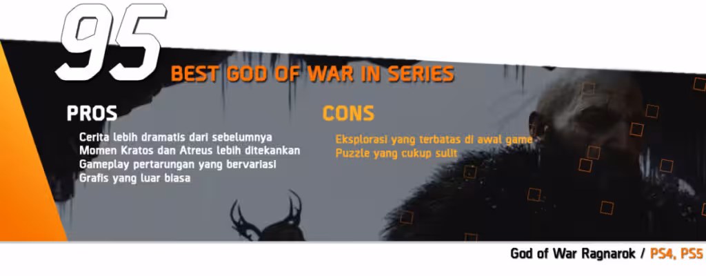 Review God Of War Ragnarok Score