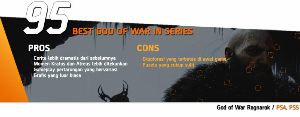 Review God Of War Ragnarok Score