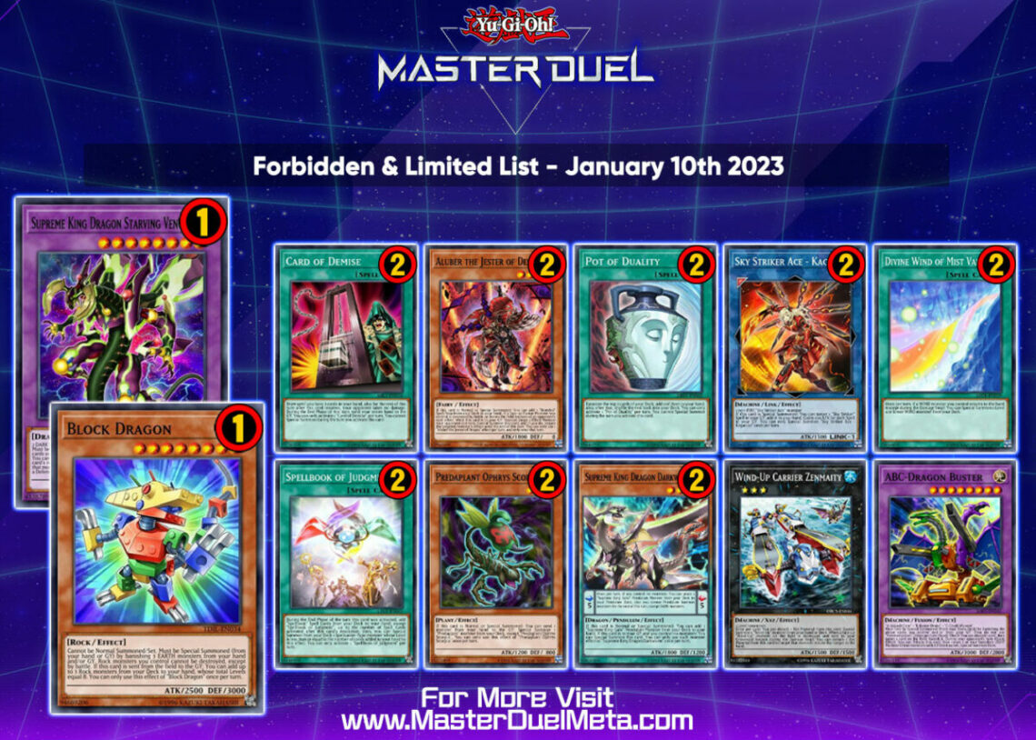 Konami Umumkan Banlist YuGiOh Master Duel dan Update Baru!