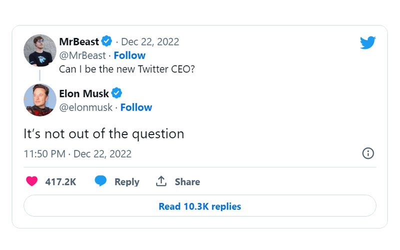 Poll Mrbeast Dan Elon Musk Twitter