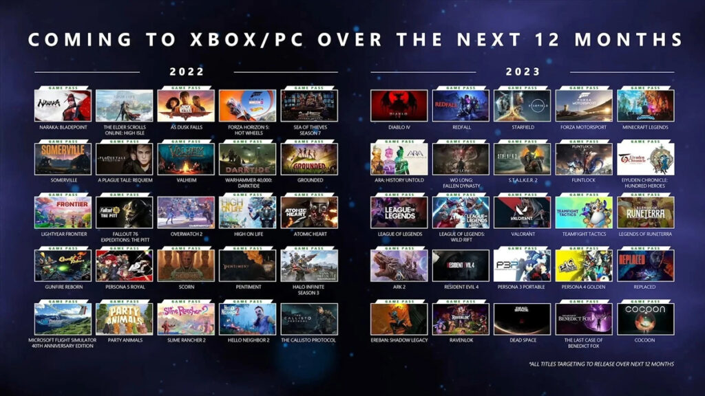 Xbox PC Games akan Segera Hadir