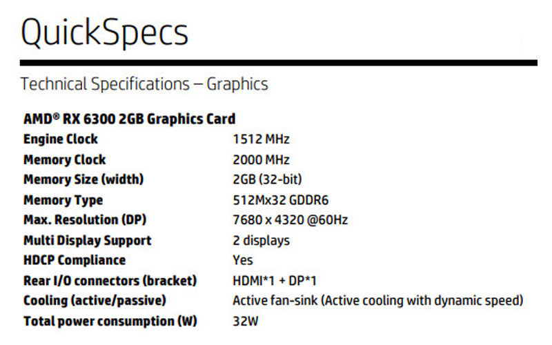 Spesifikasi Detil Dari Radeon 6300