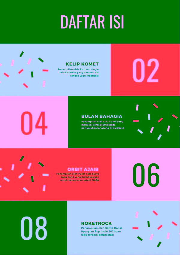 Contoh Daftar Isian dari Canva