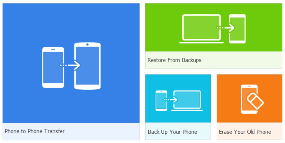 Backup File Foto Di Android Dengan Mudah