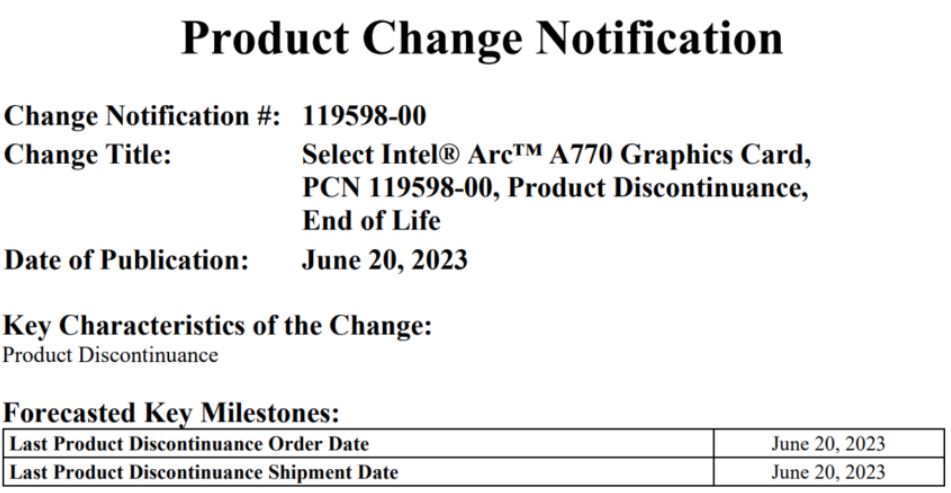 Distribusi Intel Arc A770 Dihentikan