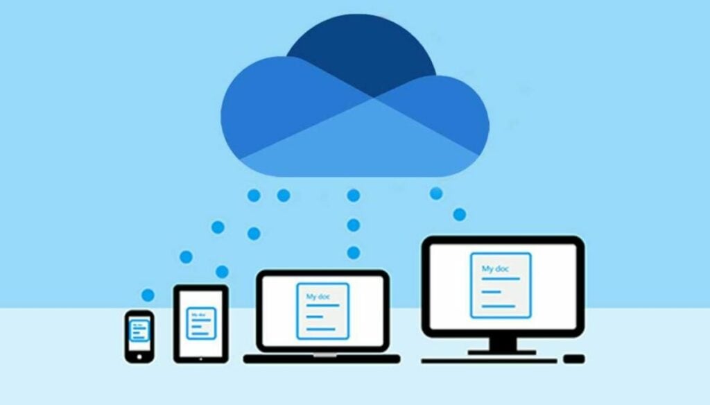 Microsoft Onedrive Penyimpanan Cloud