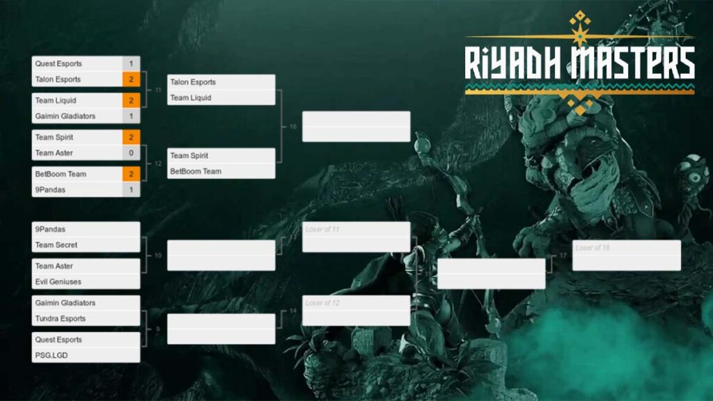 Bracket Riyadh Masters 2023 Dota 2 Playoffs
