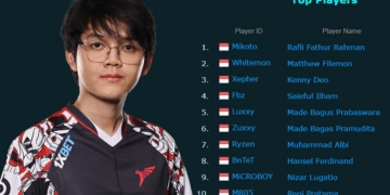 Mikoto Dota 2 Featured