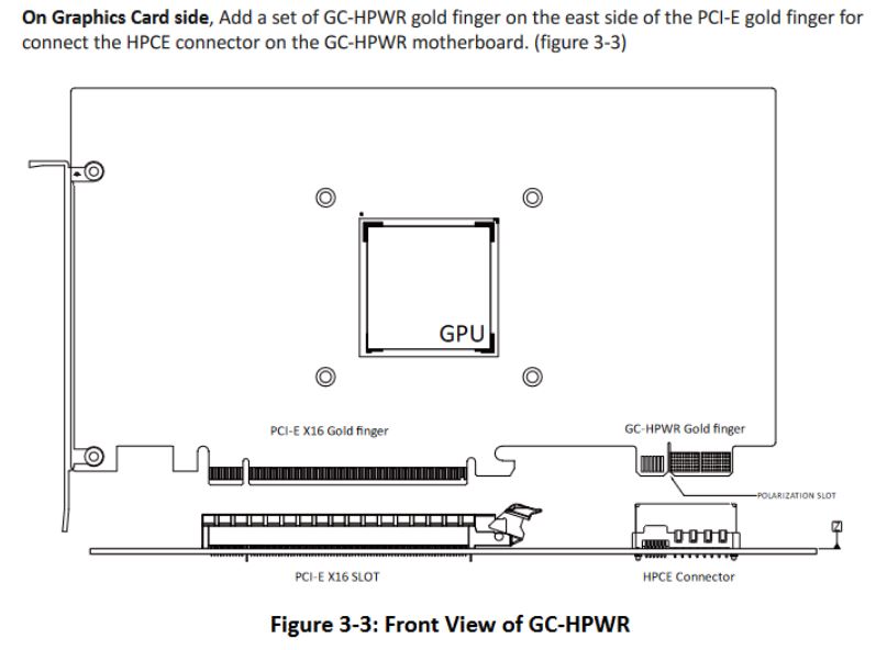 Implementasi Hpce Di Motherboard