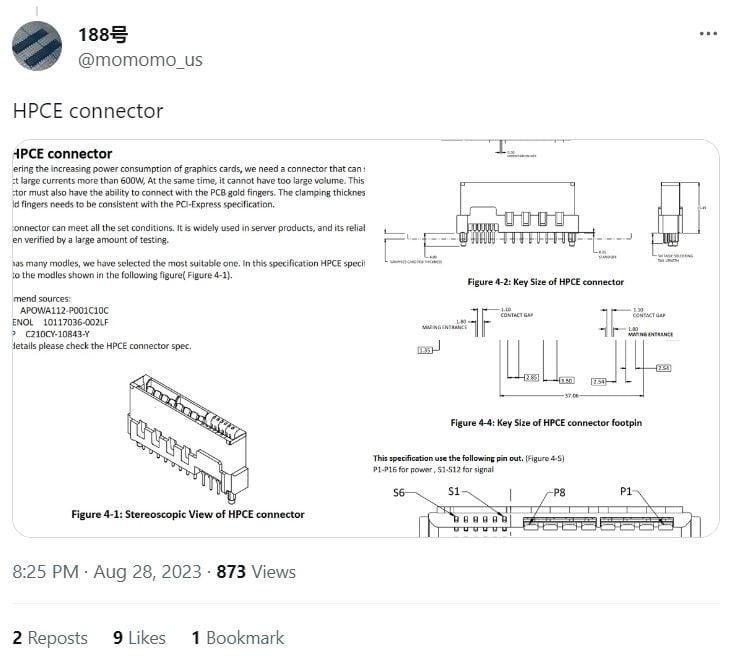 Momomo Us Hpce Power Untuk Motherboard