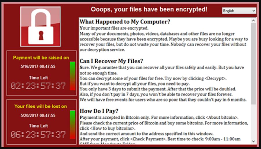 Ransomware Virus Serangan