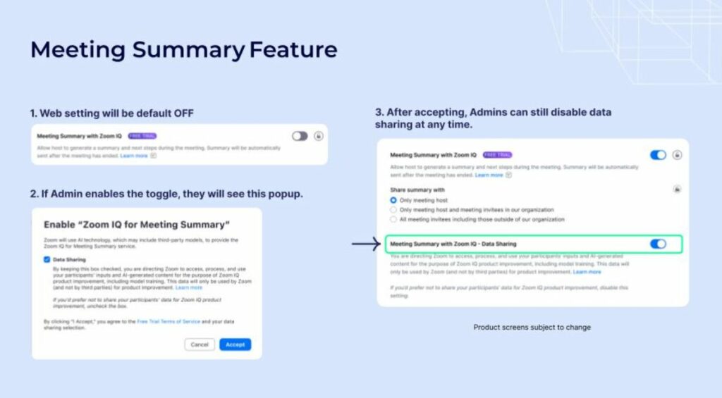 Zoom Data Sharing