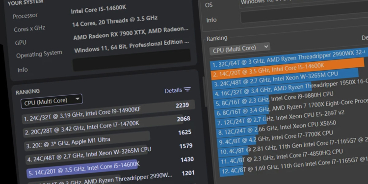 Performa Intel Core I5-14600k