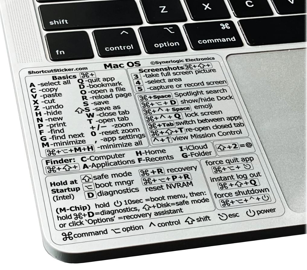 Shortcut Macbook Untuk Meningkatkan Produktivitas