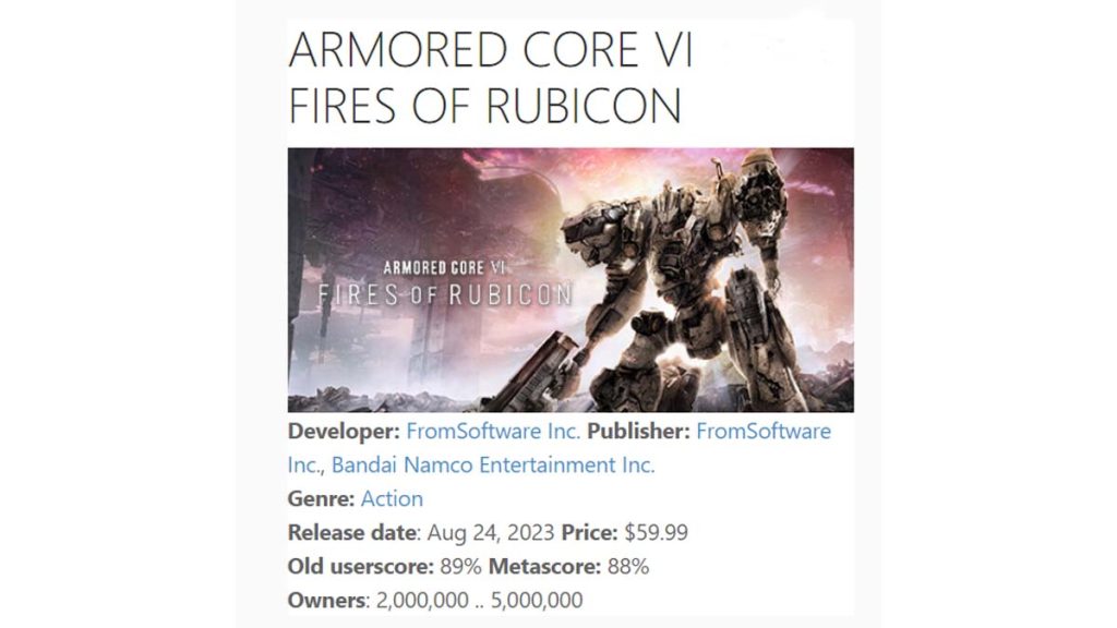 Penjualan Game Armored Core VI