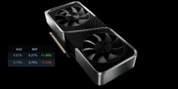 Steam Hardware Survey September