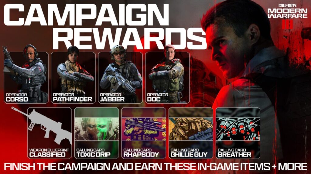 Reward Campaign Call of Duty Modern Warfare 3