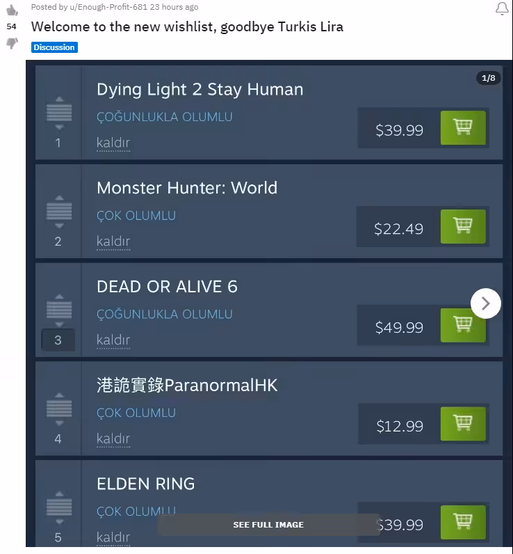 Harga Game Steam Argentina