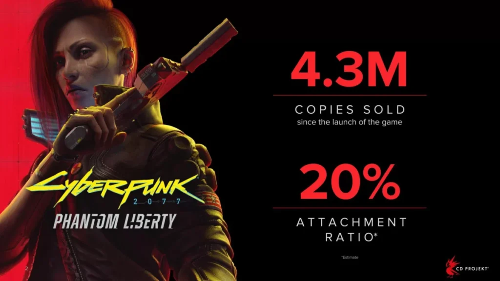 Penjualan Cyberpunk 2077 Phantom Liberty