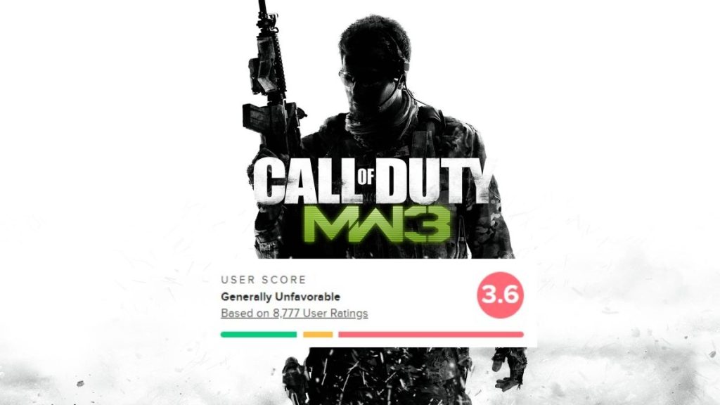 Review Bomb Call of Duty Modern Warfare 3