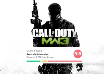 Review Bomb Call of Duty Modern Warfare 3