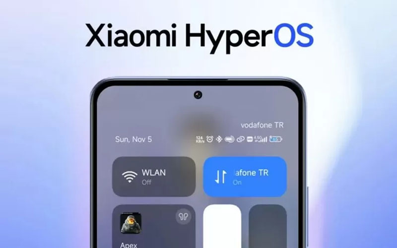 Daftar Perangkat Xiaomi Hyperos