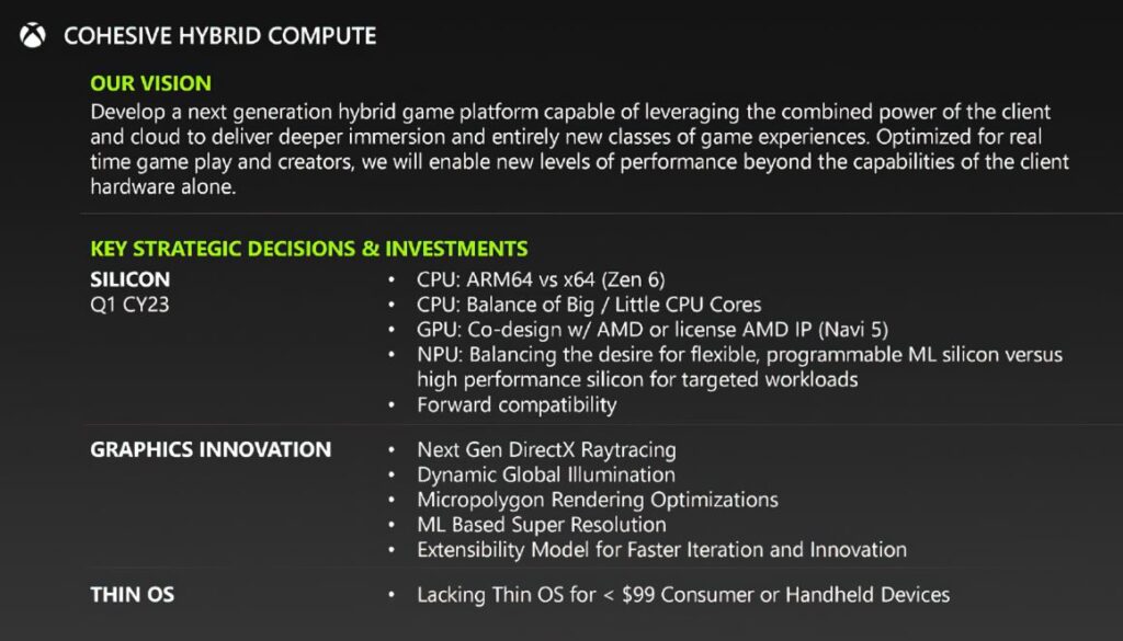 Dokumen Microsoft Xbox Cohesive Hybrid Compute 2023