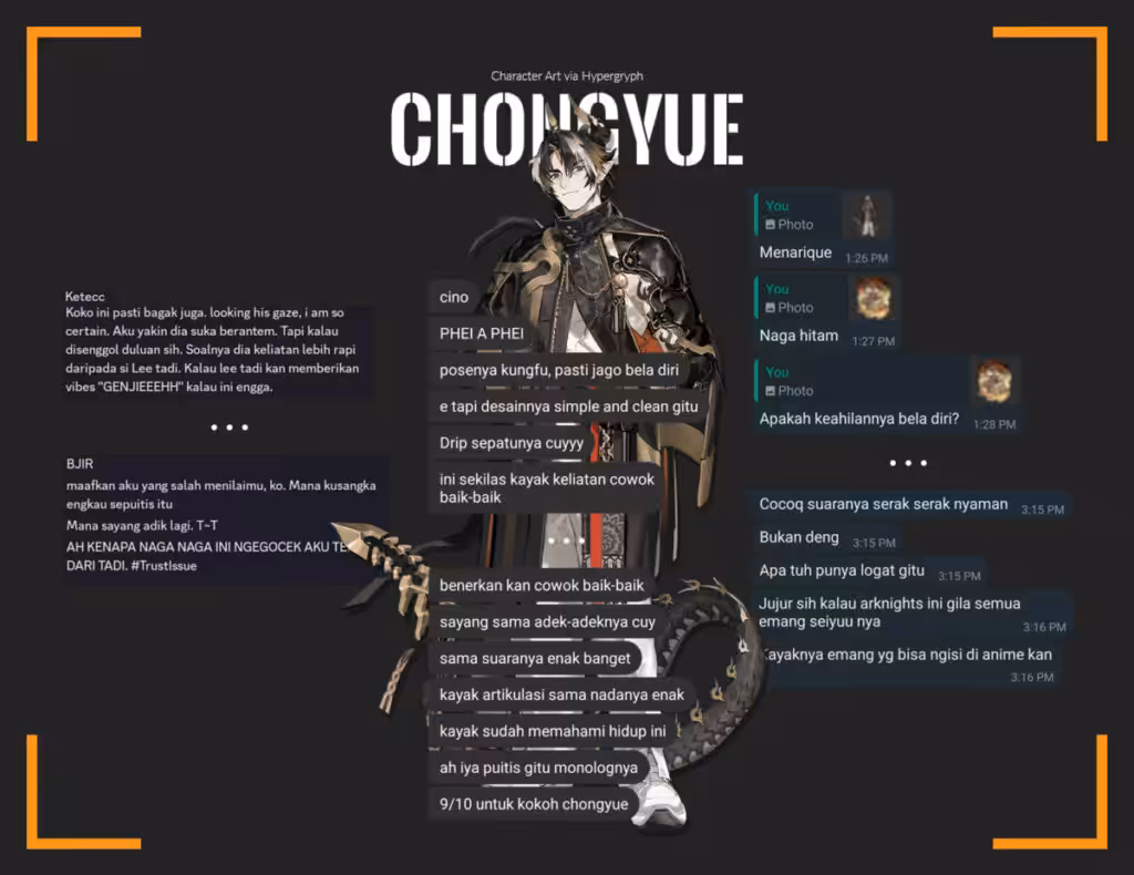 Karakter Arknights Di Mata Wanita Chongyue