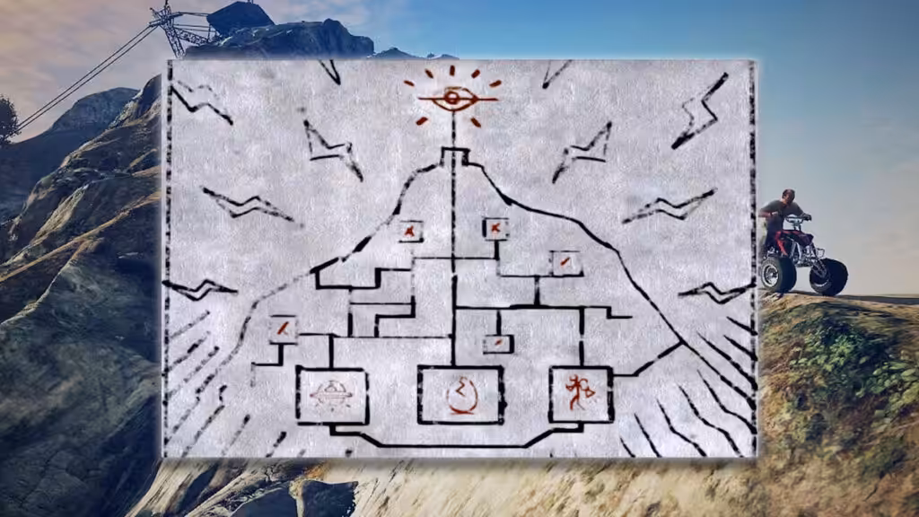 Misteri Dan Easter Egg Membuat Game Seru