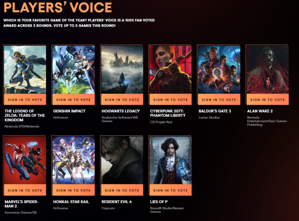 Players Voice The Game Awards 2023