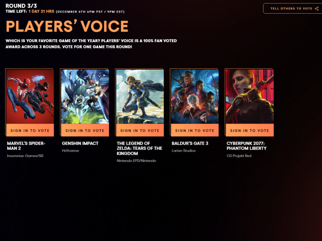 Players Voice The Game Awards 2023