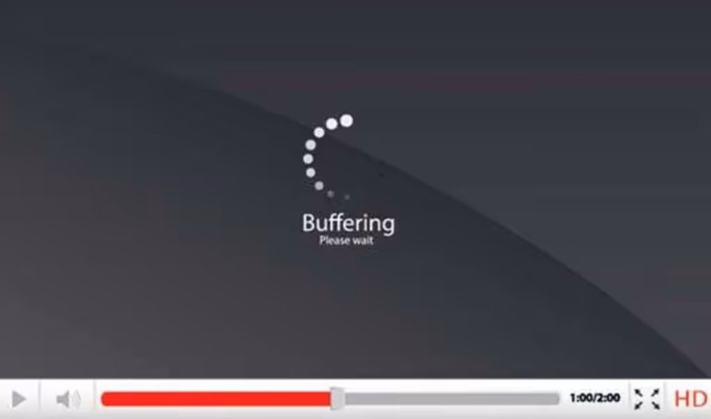 Gambaran Internet Buffering 2024