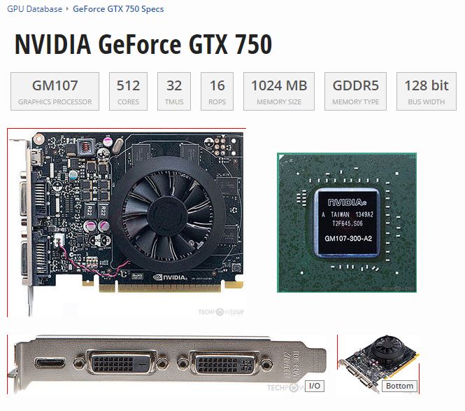 Nvidia Gtx 750 Series 10 Tahun Lalu