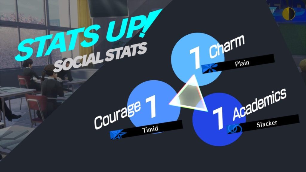 Stats Persona 3 Reload