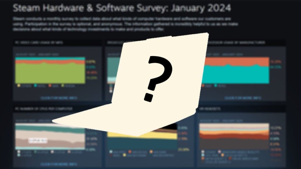 Steam Hardware Survey Bulan Januari 2024