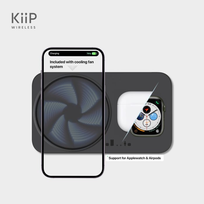 KIIP Wireless W9