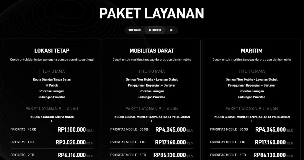 Paket Layanan Starlink Business