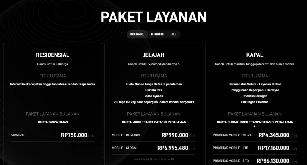 Paket Layanan Starlink Personal