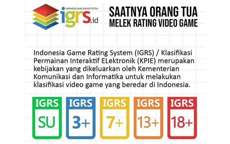 Rating Indonesia Game Rating System 2024
